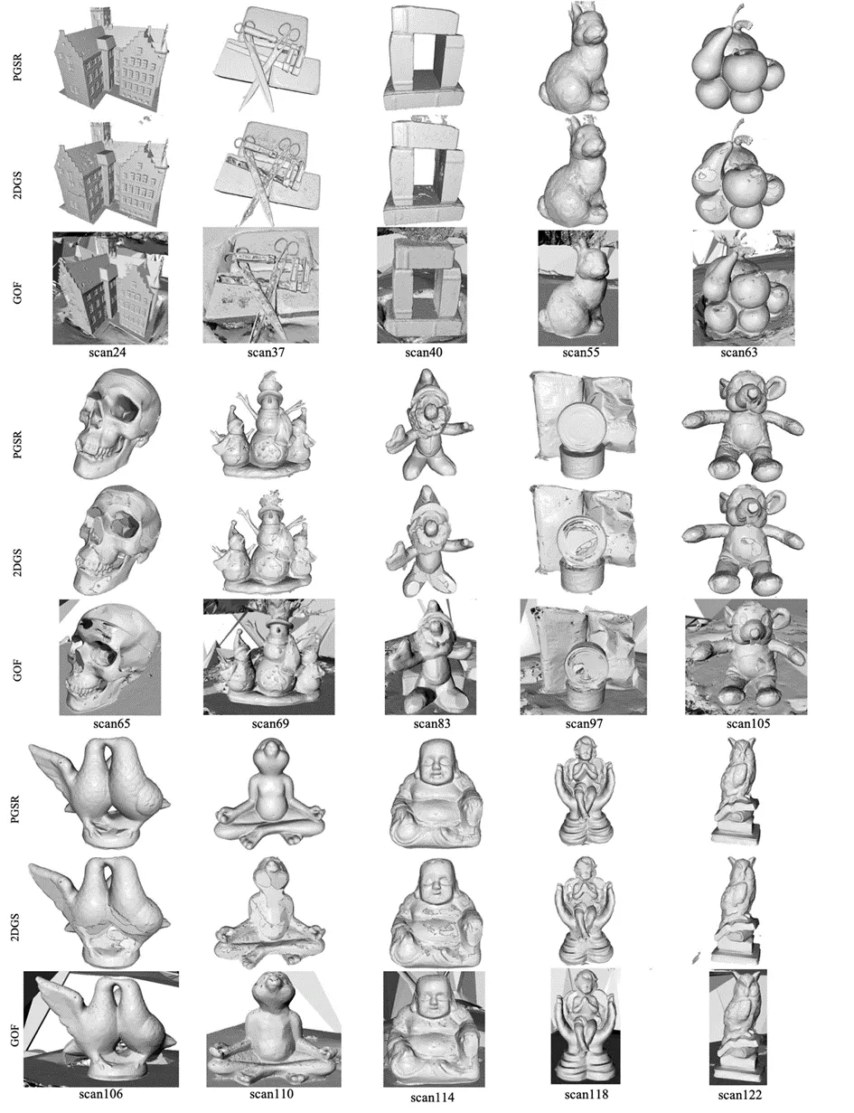 Pgshape TechBeat